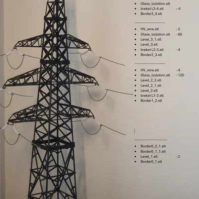 Mô hình Trụ điện cao thế (High-Voltage Tower)