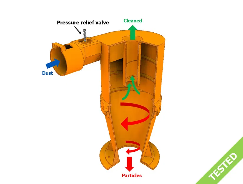 Bộ tách bụi Cyclone kèm van xả áp in 3D - Image 1