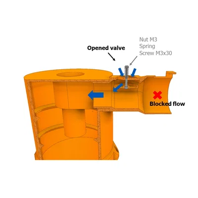 Bộ tách bụi Cyclone kèm van xả áp in 3D