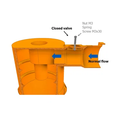 Bộ tách bụi Cyclone kèm van xả áp in 3D