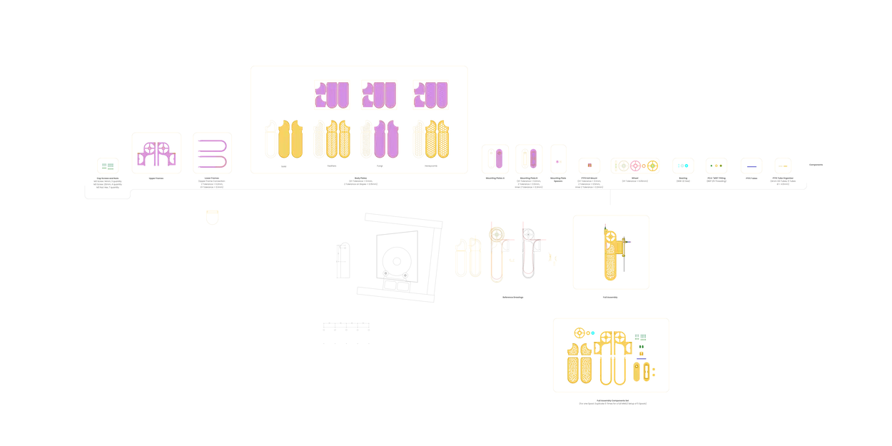 Bộ đệm nhựa Prusa MMU3 kết hợp hộp chống ẩm (Low-Friction Drybox) - Image 7