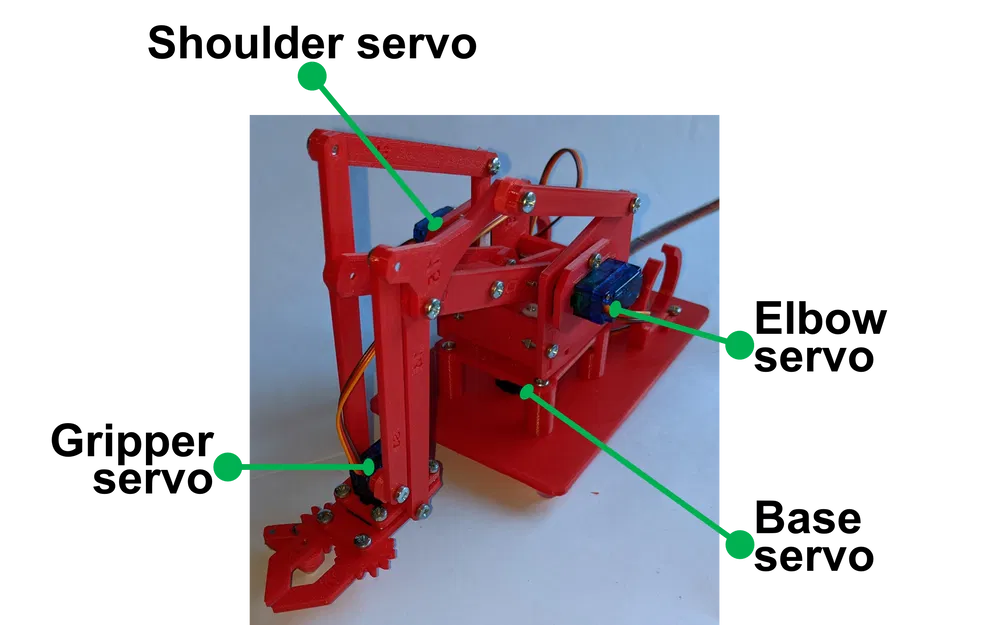 Cánh tay robot điều khiển bởi Raspberry Pi - Image 7
