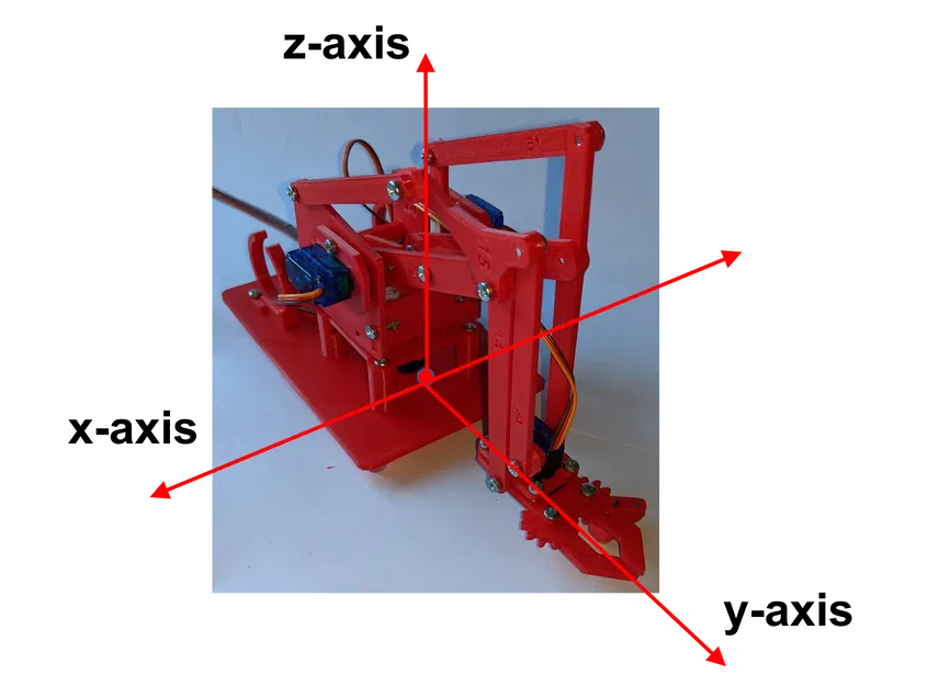 Cánh tay robot điều khiển bởi Raspberry Pi - Image 8