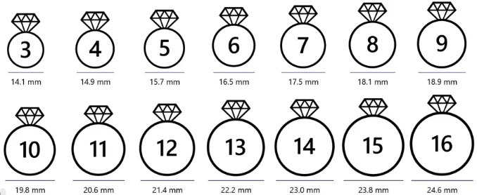 Ring Adjuster (Nhiều Kích Thước) – Phụ Kiện Giữ Nhẫn Vừa Vặn - Image 3