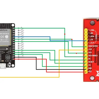 Vỏ hộp hiển thị cho ESP32 kèm màn hình ILI9341