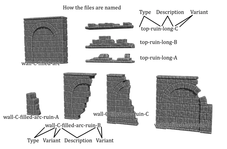 Ulvheim B1 - Bộ mô-đun tàn tích giả tưởng - Image 10