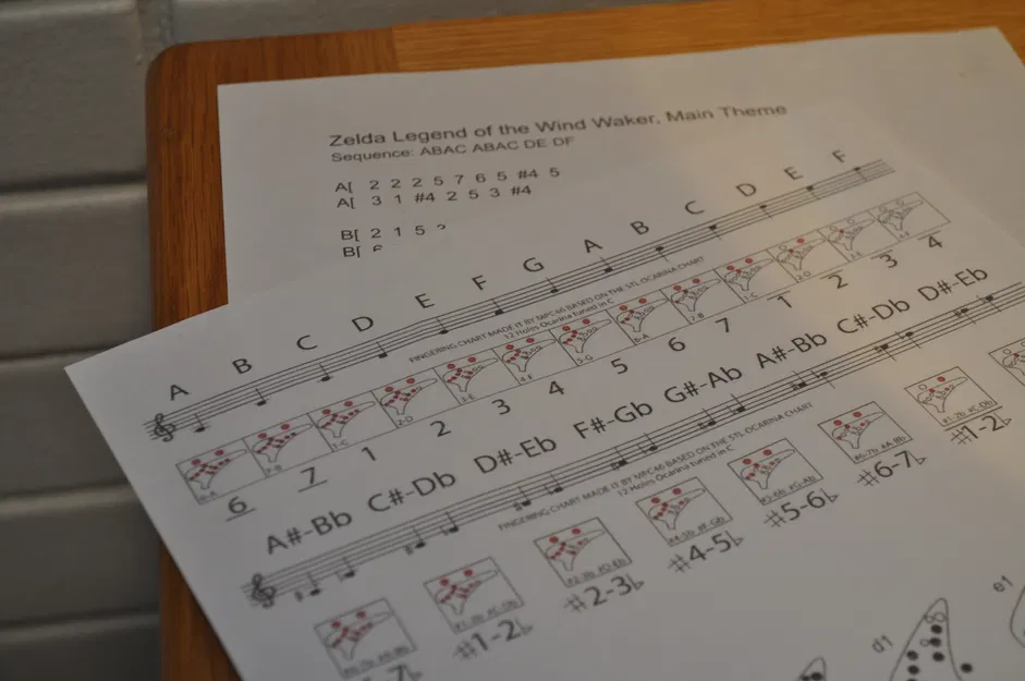 Đế trưng bày Ocarina Of Time kèm biểu tượng Triforce - Image 2