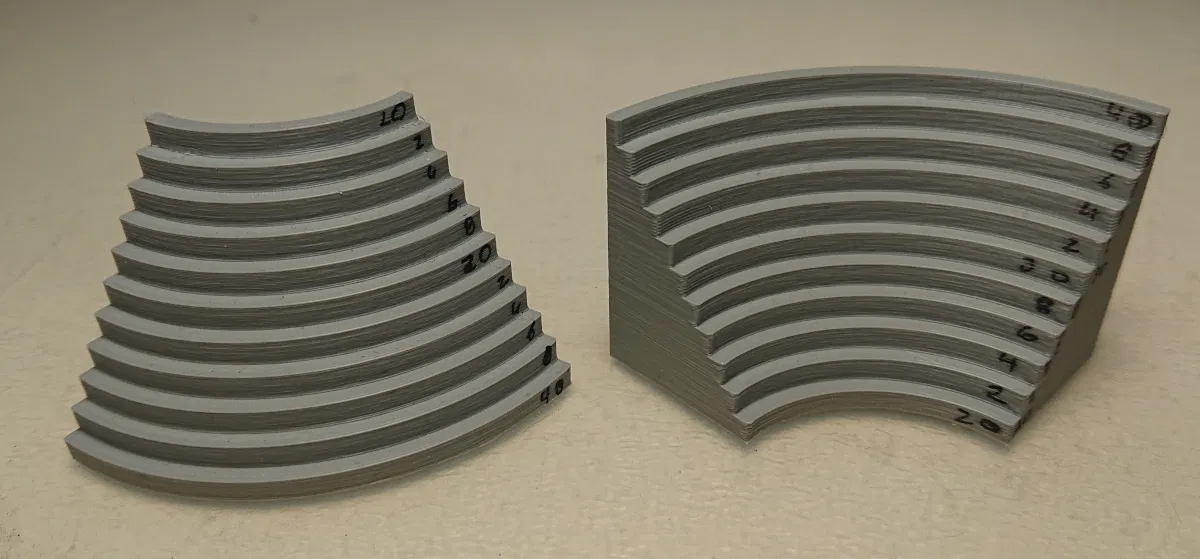 Bộ dưỡng đo bán kính Radius Gauge 20-40mm chính xác cho in 3D - Image 1