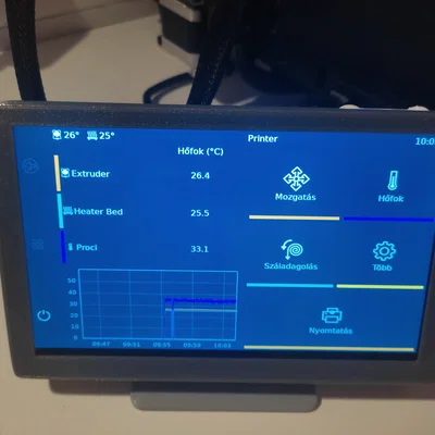 Vỏ hộp BTT TFT70 2.1 kết hợp BTT Pi 2