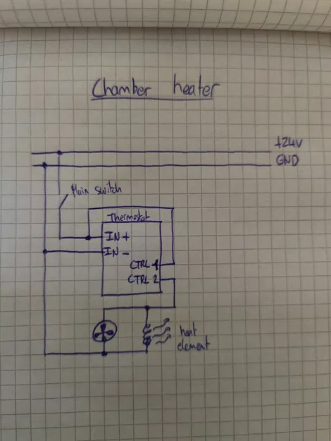 Bộ sưởi khoang in Active Chamber Heater cho Creality K1 Max - Image 4