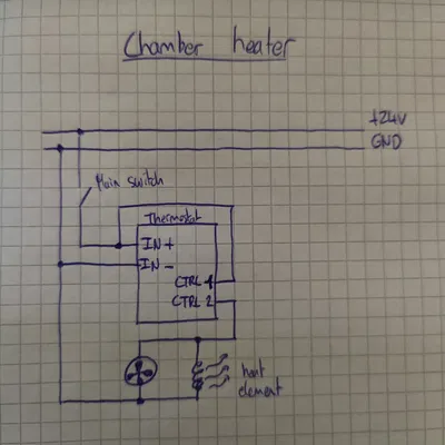 Bộ sưởi khoang in Active Chamber Heater cho Creality K1 Max