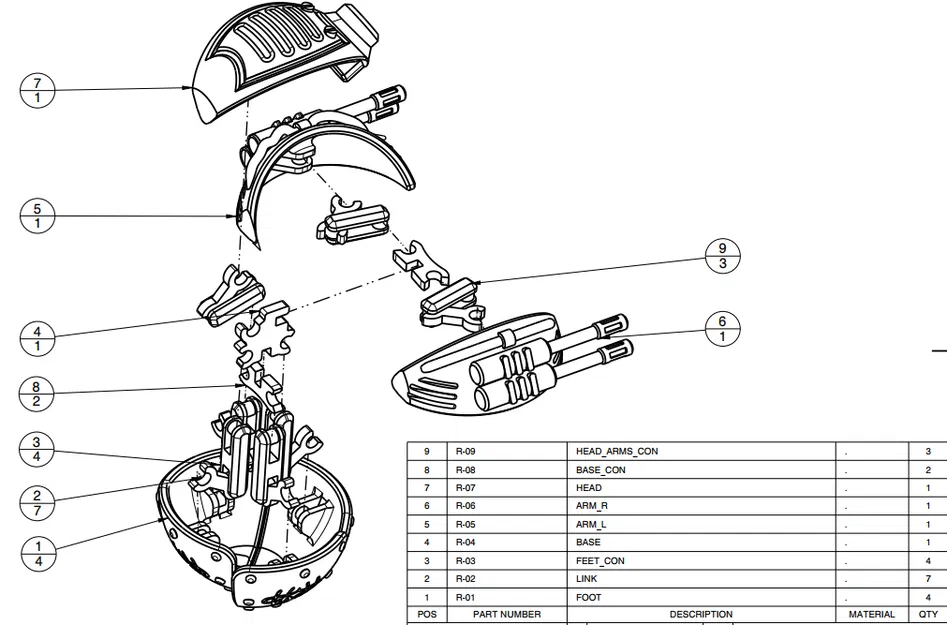 Robot biến hình dạng cầu - Thử thách khả năng in 3D của bạn - Image 4