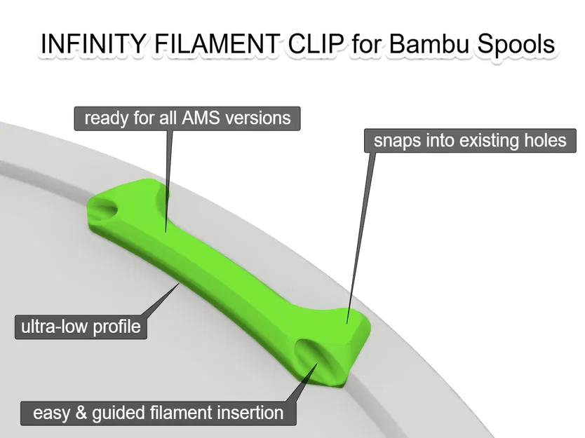 Bambu Infinity Filament Clip - Kẹp giữ sợi nhựa cho cuộn tái sử dụng - Image 1