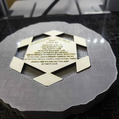 Bản mẫu Map Stone Path of Exile - Dùng cho mọi cấp độ