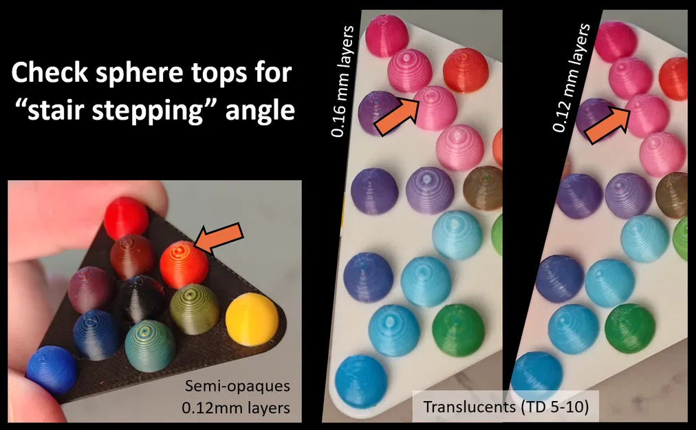 FullSpectrum Speed Palettes - Bảng màu kiểm tra tốc độ cho FullSpectrum - Image 6