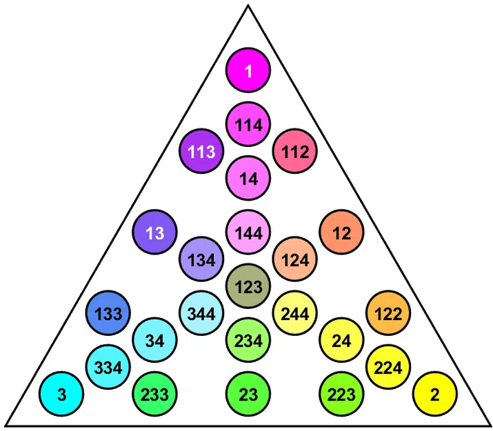 FullSpectrum Speed Palettes - Bảng màu kiểm tra tốc độ cho FullSpectrum - Image 7