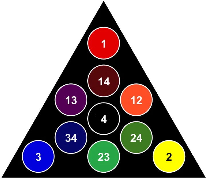 FullSpectrum Speed Palettes - Bảng màu kiểm tra tốc độ cho FullSpectrum - Image 8