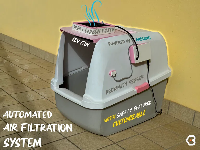 Hệ Thống Lọc Khí Tự Động Cho Khay Vệ Sinh Mèo - Đa Năng, Tùy Biến - Image 1