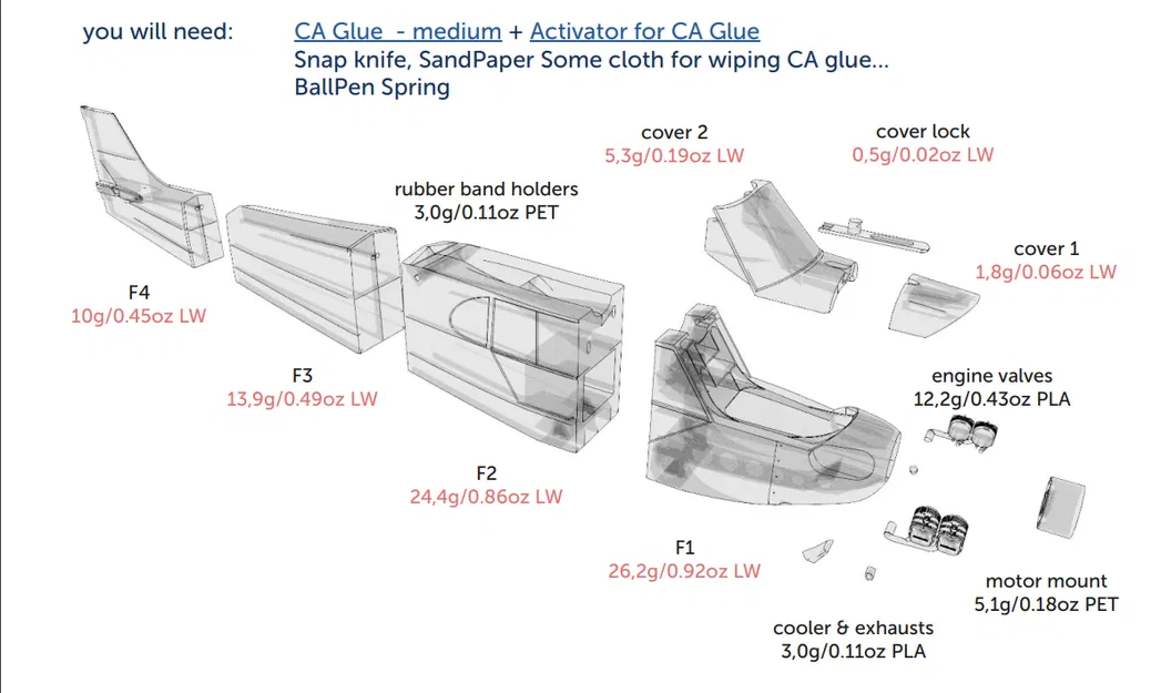 Mô hình máy bay Piper J-3 CUB tối ưu cho nhựa eSun LW-PLA - Image 4