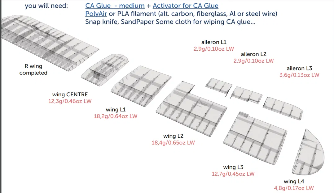 Mô hình máy bay Piper J-3 CUB tối ưu cho nhựa eSun LW-PLA - Image 7