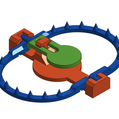 Mô hình Bẫy Gấu (Bear Trap) độc đáo