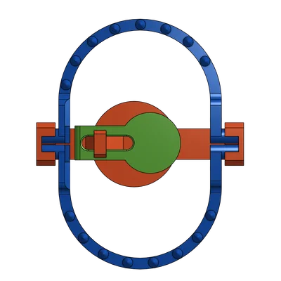 Mô hình Bẫy Gấu (Bear Trap) độc đáo