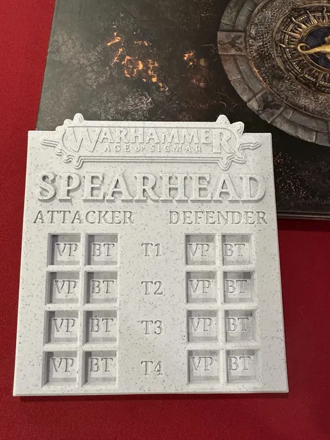 Bảng theo dõi điểm số Age of Sigmar Spearhead in 3D tiện lợi - Image 1