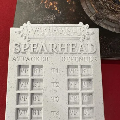 Bảng theo dõi điểm số Age of Sigmar Spearhead in 3D tiện lợi