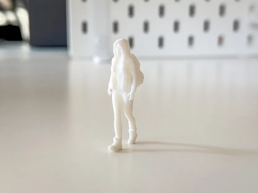 Mô hình cô gái/học sinh/khách du lịch thu nhỏ cho sa bàn (phiên bản II) - Image 1