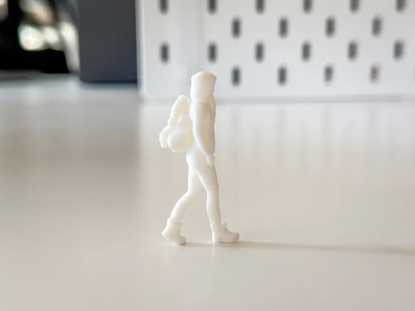 Mô hình cô gái/học sinh/khách du lịch thu nhỏ cho sa bàn (phiên bản II) - Image 2