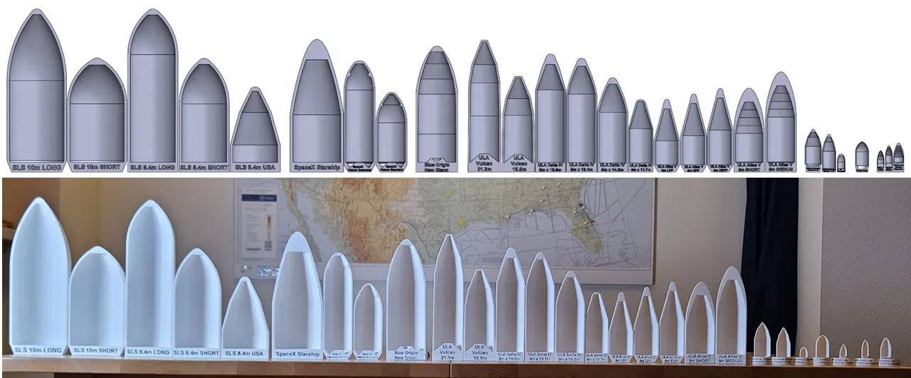 Thể tích Tải trọng Tên lửa (Tất cả các dòng tên lửa Hoa Kỳ) - Image 1