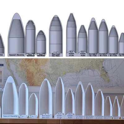 Thể tích Tải trọng Tên lửa (Tất cả các dòng tên lửa Hoa Kỳ)