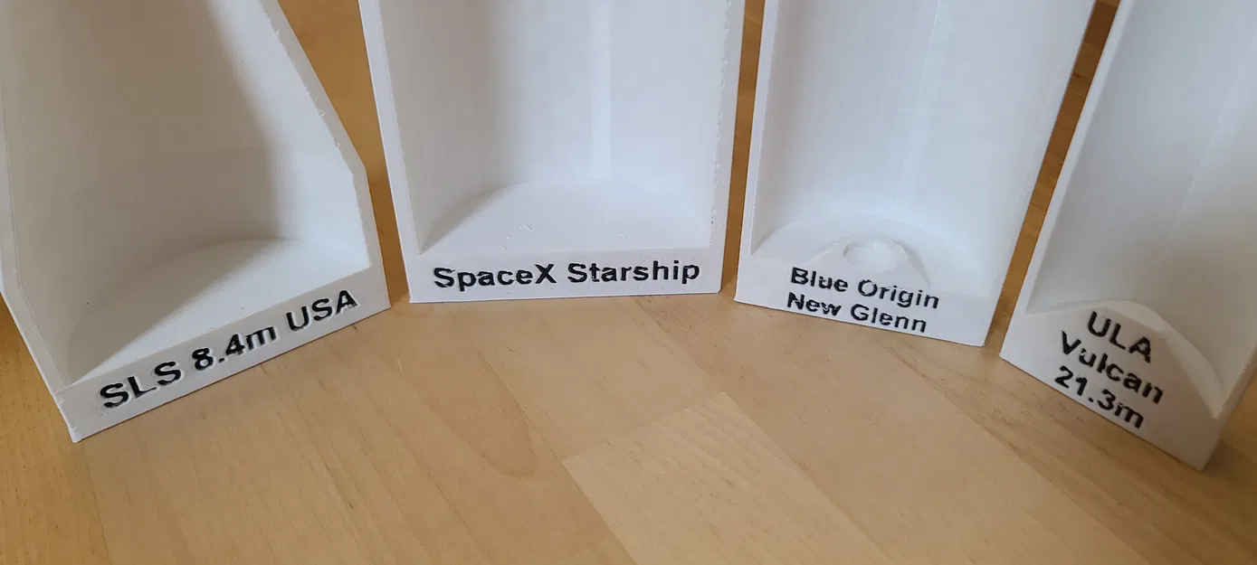 Thể tích Tải trọng Tên lửa (Tất cả các dòng tên lửa Hoa Kỳ) - Image 2