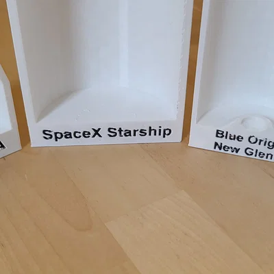 Thể tích Tải trọng Tên lửa (Tất cả các dòng tên lửa Hoa Kỳ)