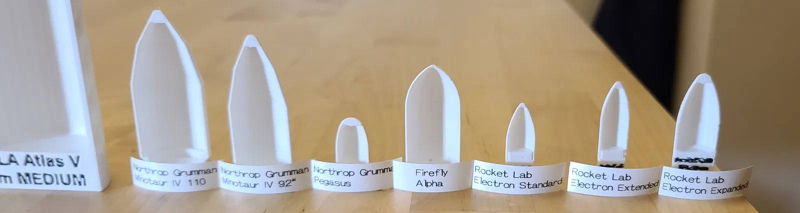 Thể tích Tải trọng Tên lửa (Tất cả các dòng tên lửa Hoa Kỳ) - Image 6