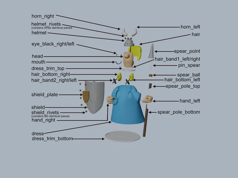 Mô hình Helga the Horrible - Người vợ nghiêm khắc của Hagar - Image 2