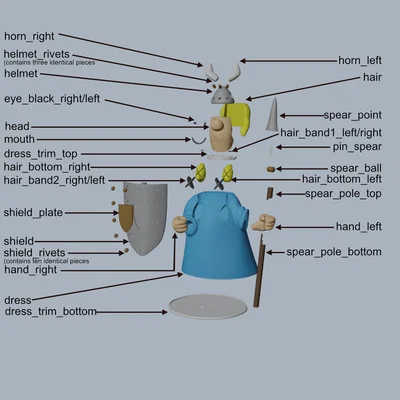 Mô hình Helga the Horrible - Người vợ nghiêm khắc của Hagar