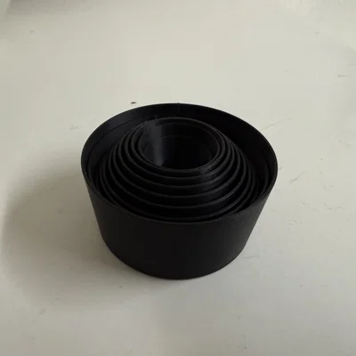 Bộ cốc đong định lượng dạng tham số đơn giản