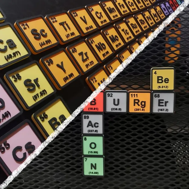 Bảng Tuần Hoàn Nam Châm Hoàn Chỉnh với Nắp Vặn Tùy Chỉnh - Image 1