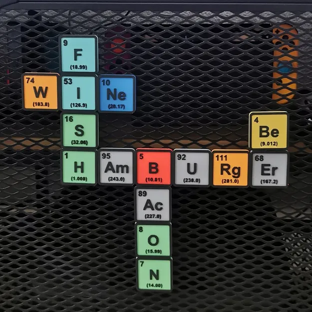 Bảng Tuần Hoàn Nam Châm Hoàn Chỉnh với Nắp Vặn Tùy Chỉnh - Image 3