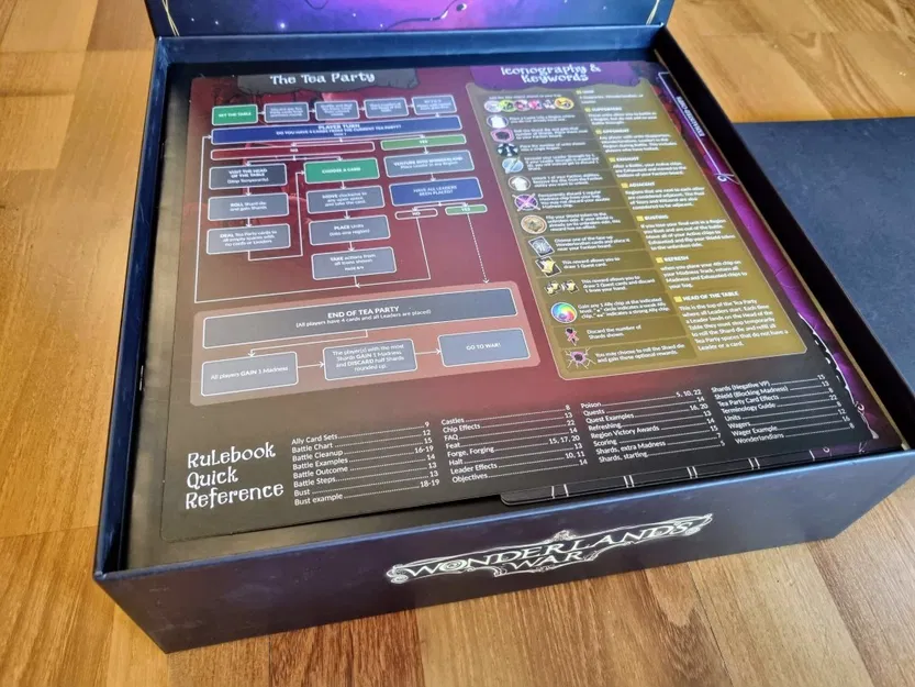 Wonderland's War - Bộ khay đựng (Phiên bản bán lẻ) - Image 42