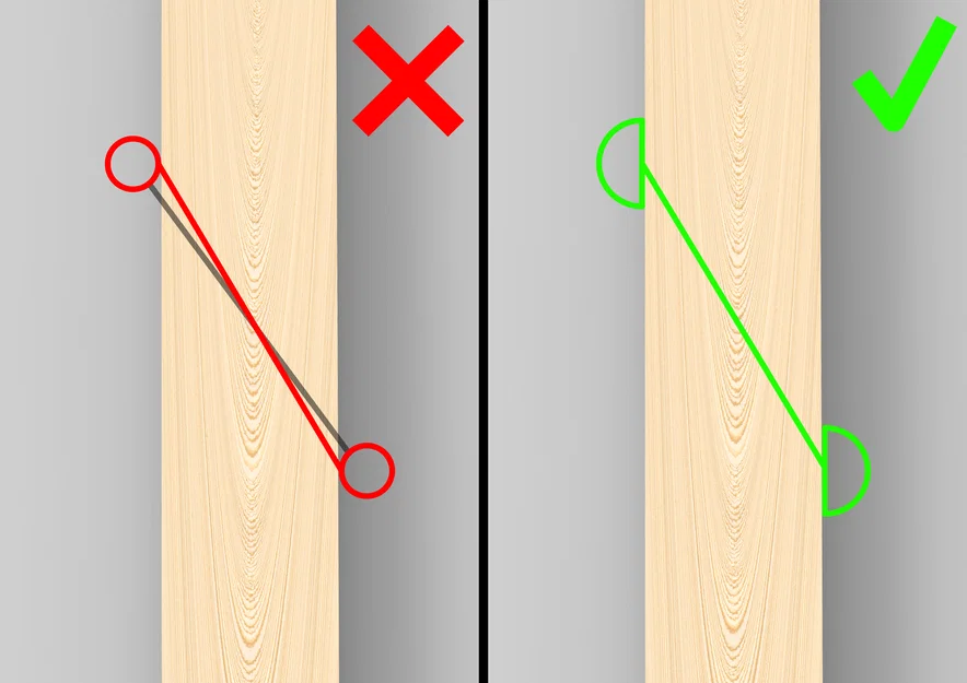 CENTER FINDER V2.0 - DỤNG CỤ ĐÁNH DẤU TÂM (In Liền Khối) - Image 2