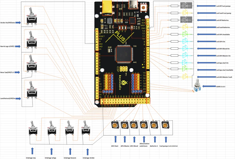 ButtonBox A320 cho MSFS - Thiết kế không cần ốc vít - Image 3