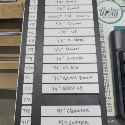 Bảng theo dõi dao cụ máy CNC (ATC Chart) thông minh và tiện lợi