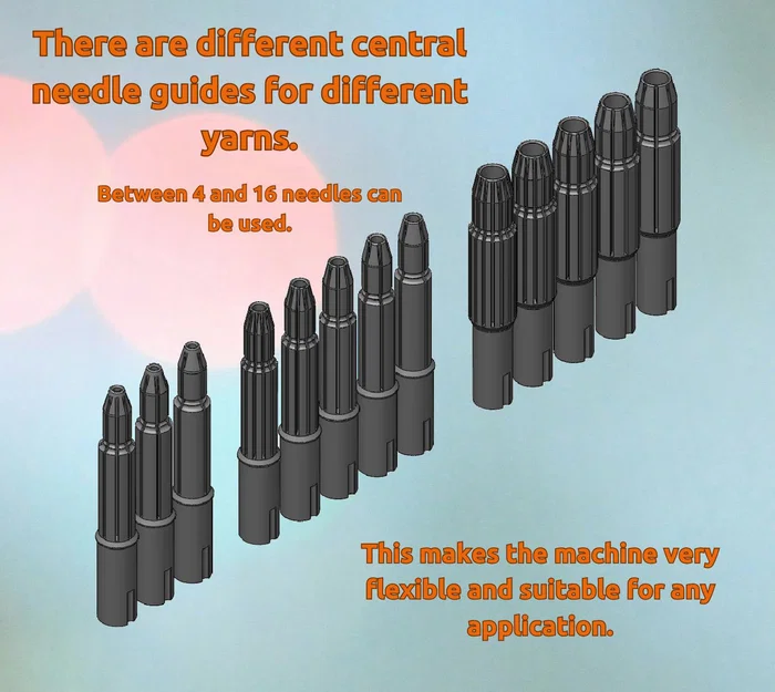 Bản nâng cấp máy đan dây (Circular knitting machine Upgrade) - Image 8