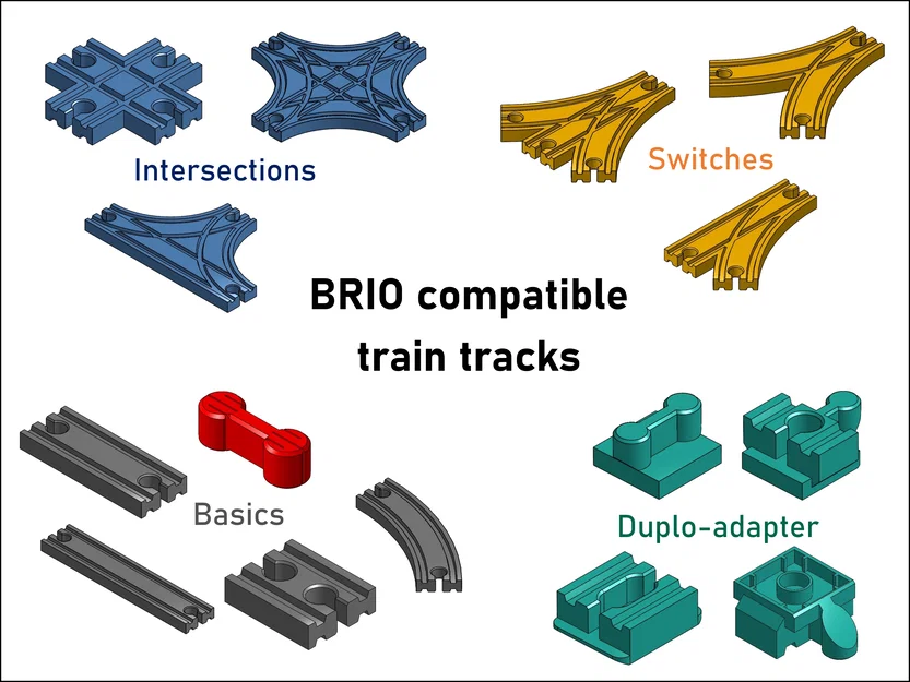 Đường ray và adapter tương thích với BRIO - Image 1