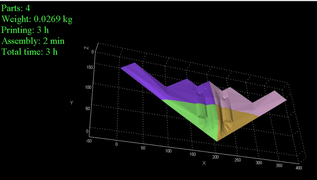 B-2 Spirit – Mô hình máy bay ném bom tàng hình in 3D - Image 6