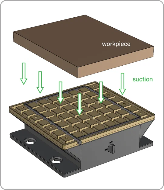 Kẹp giữ hút chân không (tương thích Festool MFT) - Image 2