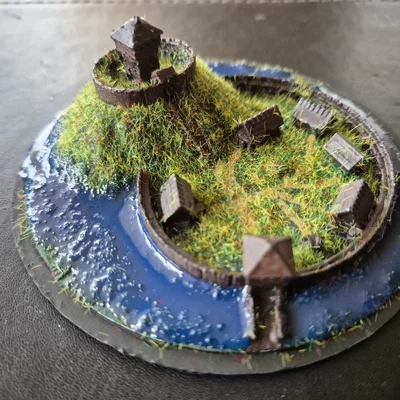 Mô hình Lâu đài Motte and Bailey trong cuộc chinh phục Norman