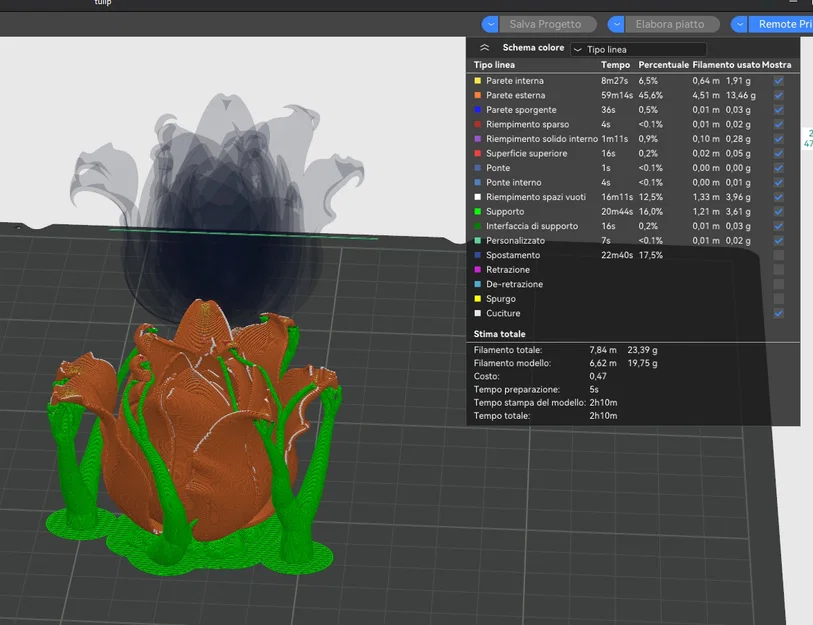Hoa tulip trang trí phong cách Gothic - Image 5